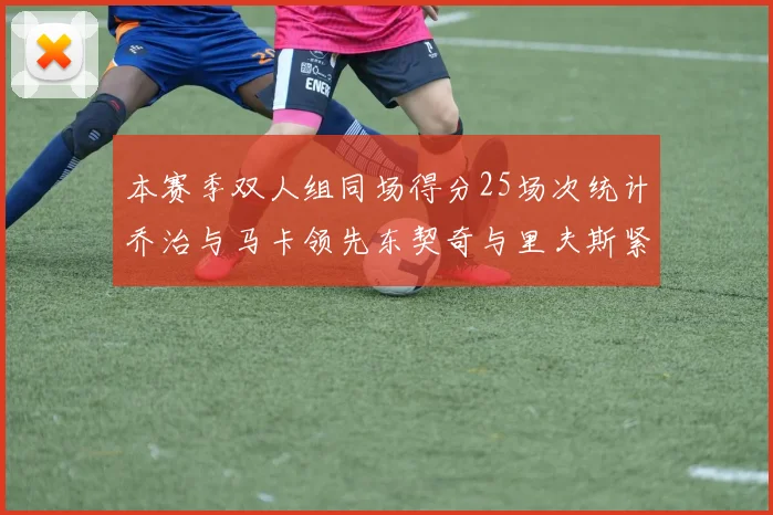 本赛季双人组同场得分25场次统计乔治与马卡领先东契奇与里夫斯紧随其后
